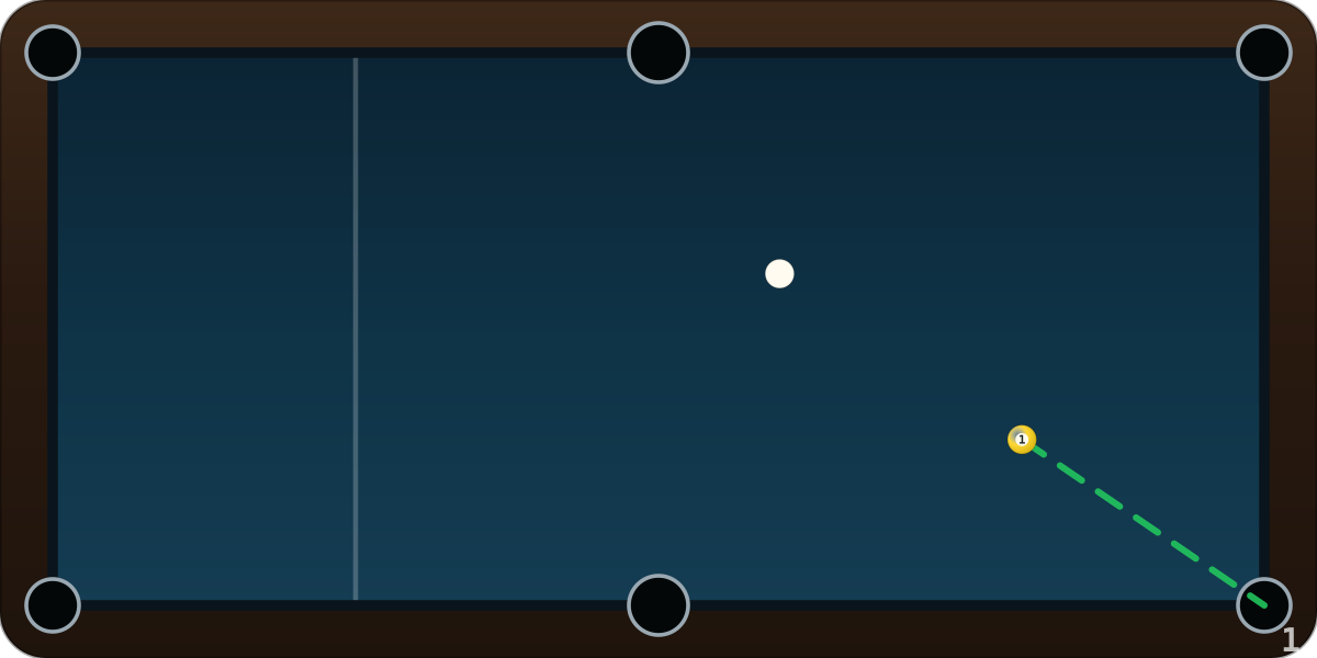 Pengen Billiard layout editor with pool table and shot tools.